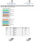 Ethernet 10 / 100 Mbit (Rj45 Cat 5) Network Cable Wiring Pinout   Wiring Diagram For Cat5 Cable