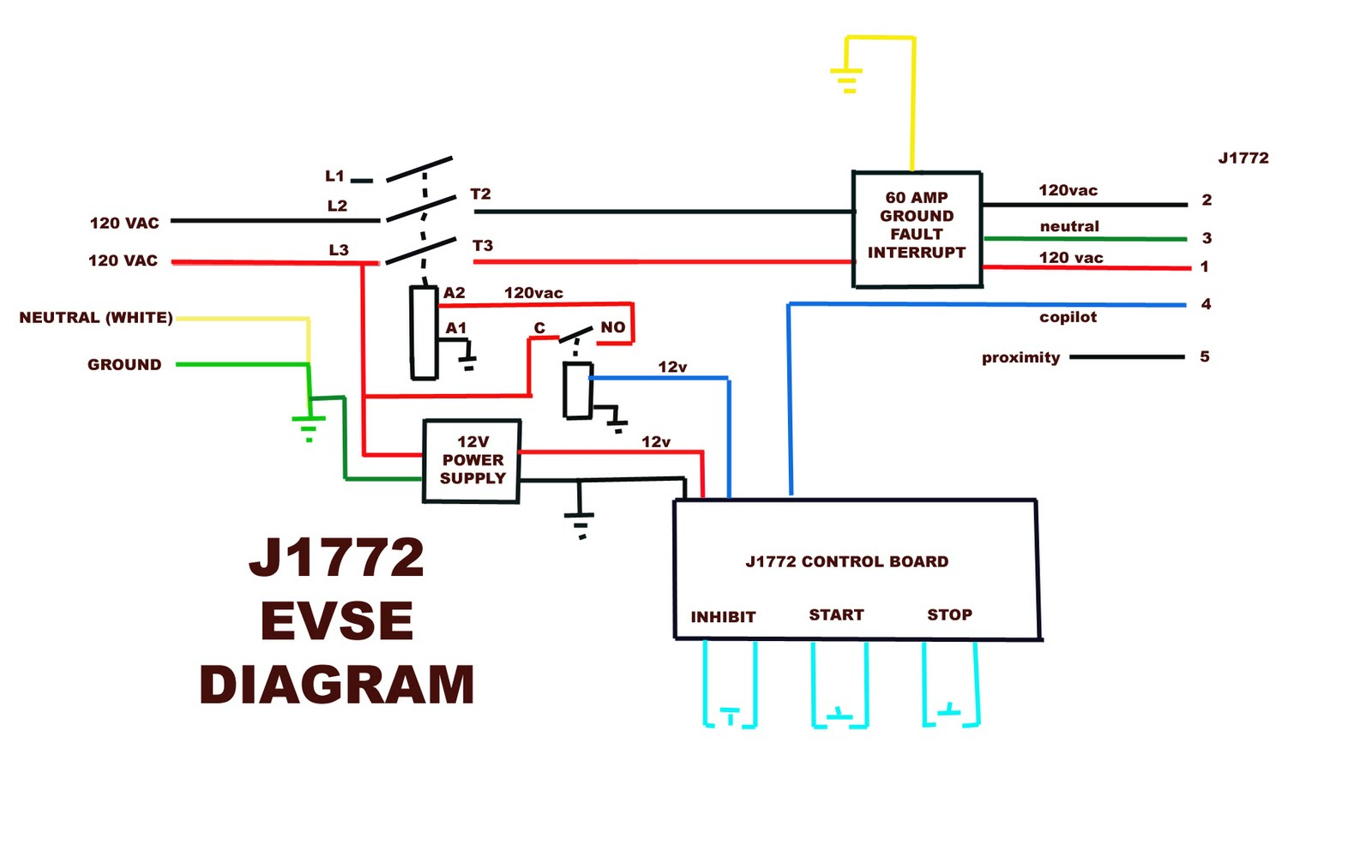 Ev Wire Diagram | Wiring Diagram - 4 Pin Trailer Wiring Diagram