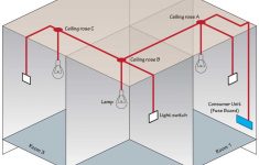 everything you need to know about light wiring ceiling light wiring diagram Everything You Need To Know About Light Wiring - Ceiling Light Wiring Diagram