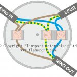 Extending A Ring Circuit Using A Junction Box   2 Circuit 3 Terminal Lamp Socket Wiring Diagram