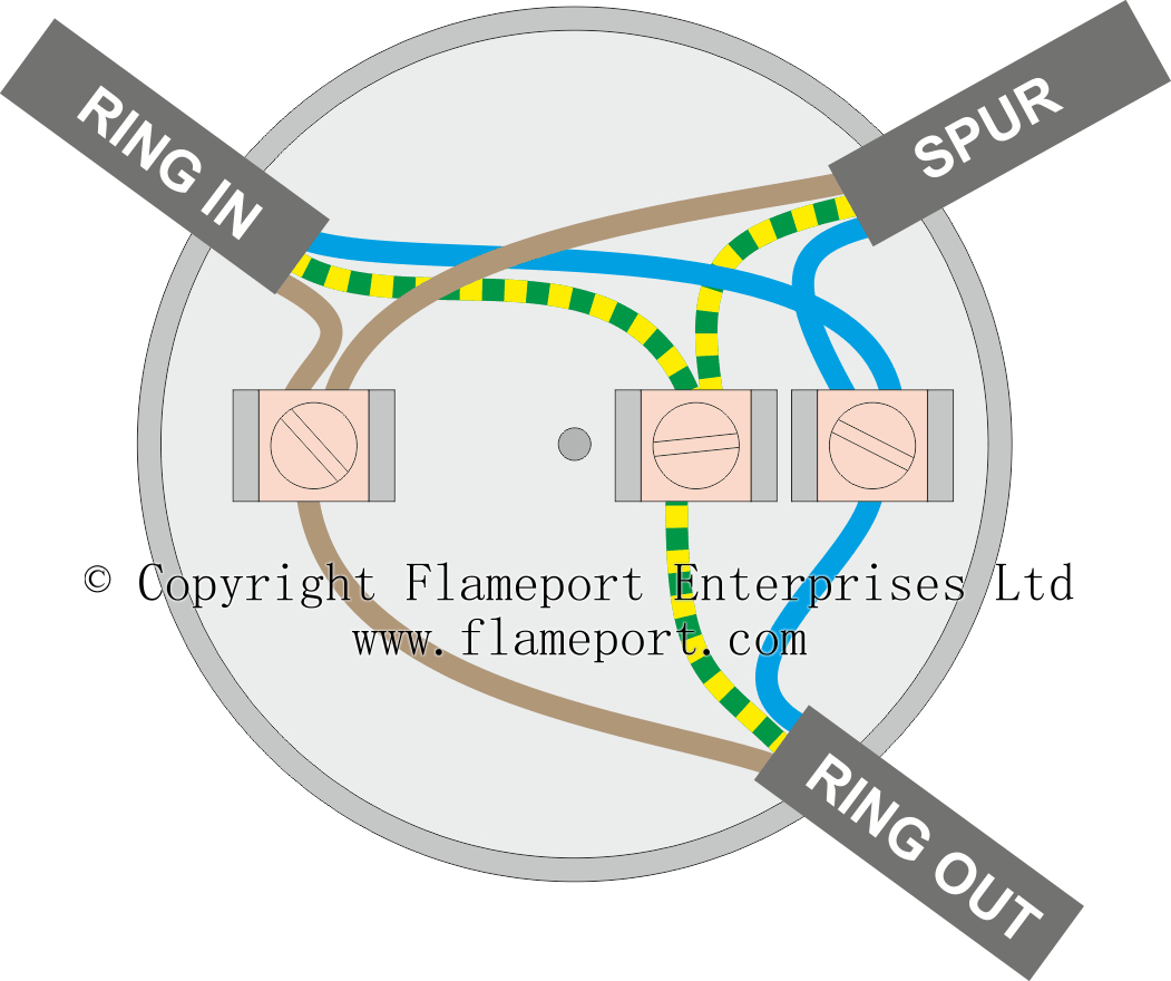 Extending A Ring Circuit Using A Junction Box - Junction Box Wiring Diagram