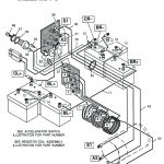 Ez Go Battery Wiring Diagram Serial 937884 | Wiring Diagram   E Z Go Golf Cart Batteries Wiring Diagram
