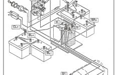 Ez Go Rxv 48 Volt Wiring Diagrams | Wiring Diagram – 48 Volt Battery Wiring Diagram