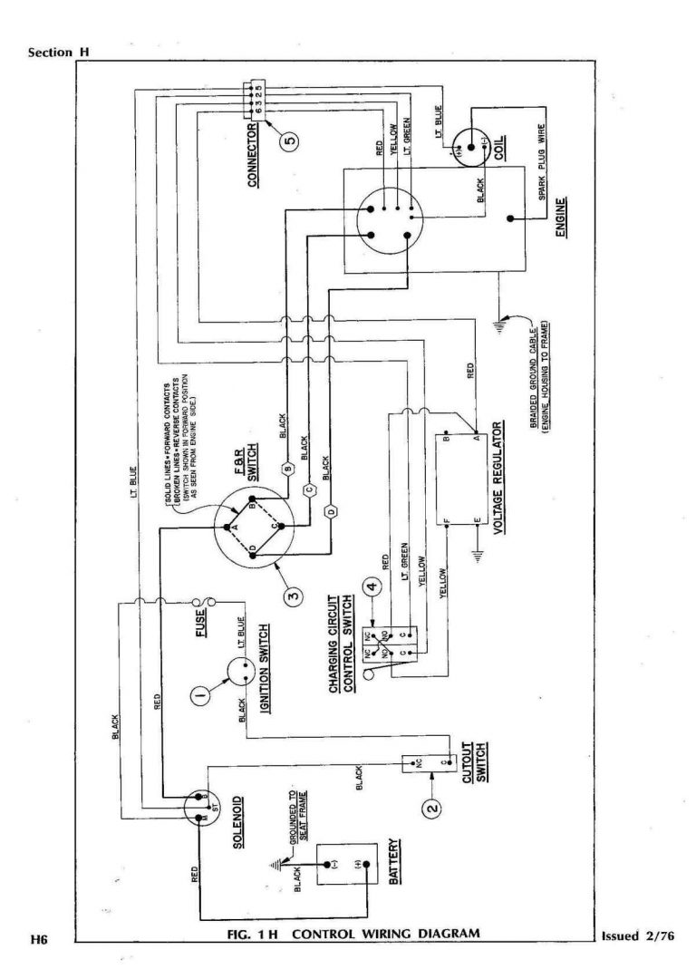 Ez Go Wiring Diagram Engine | Wiring Diagram - Club Car Ds Wiring ...