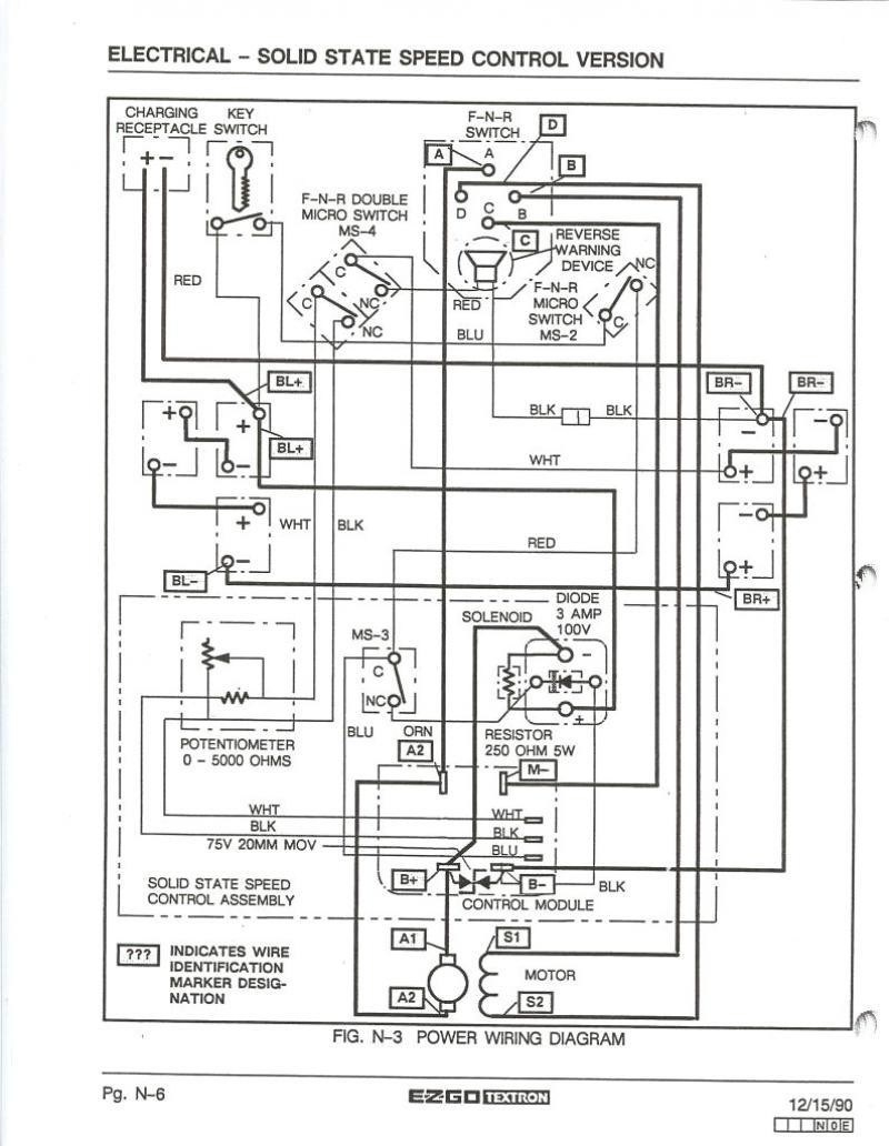 Ez Go Wiring Diagram For 94 | Wiring Diagram - Ez Go Gas Golf Cart Wiring Diagram Pdf