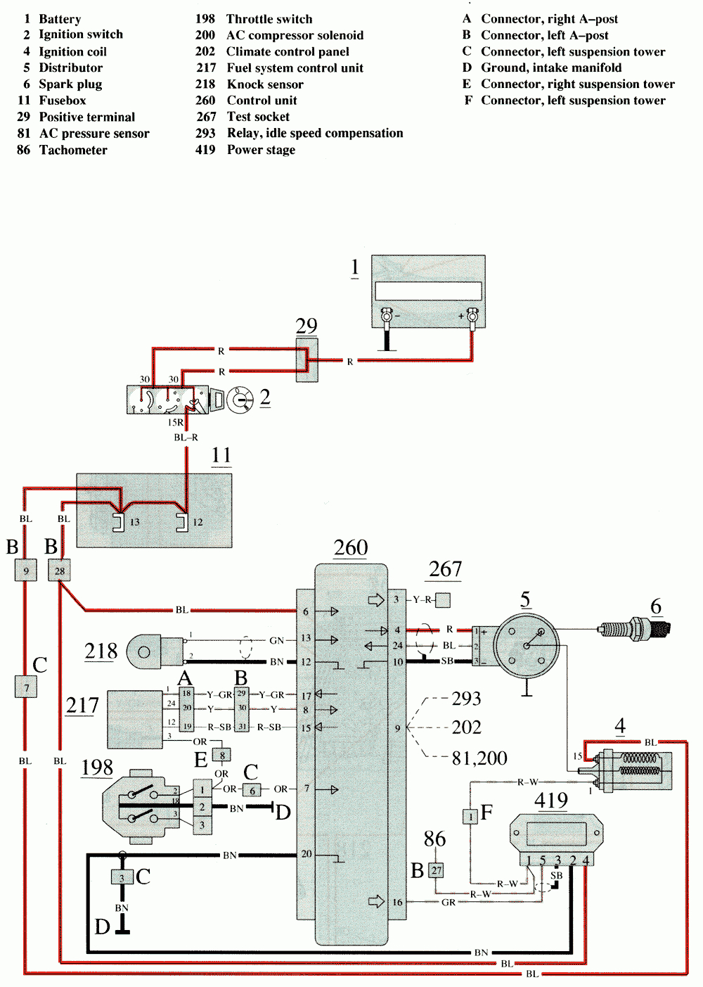 Ez Wiring 21 Circuit Harness Starter | Manual E-Books - Ez Wiring 21 Circuit Harness Diagram