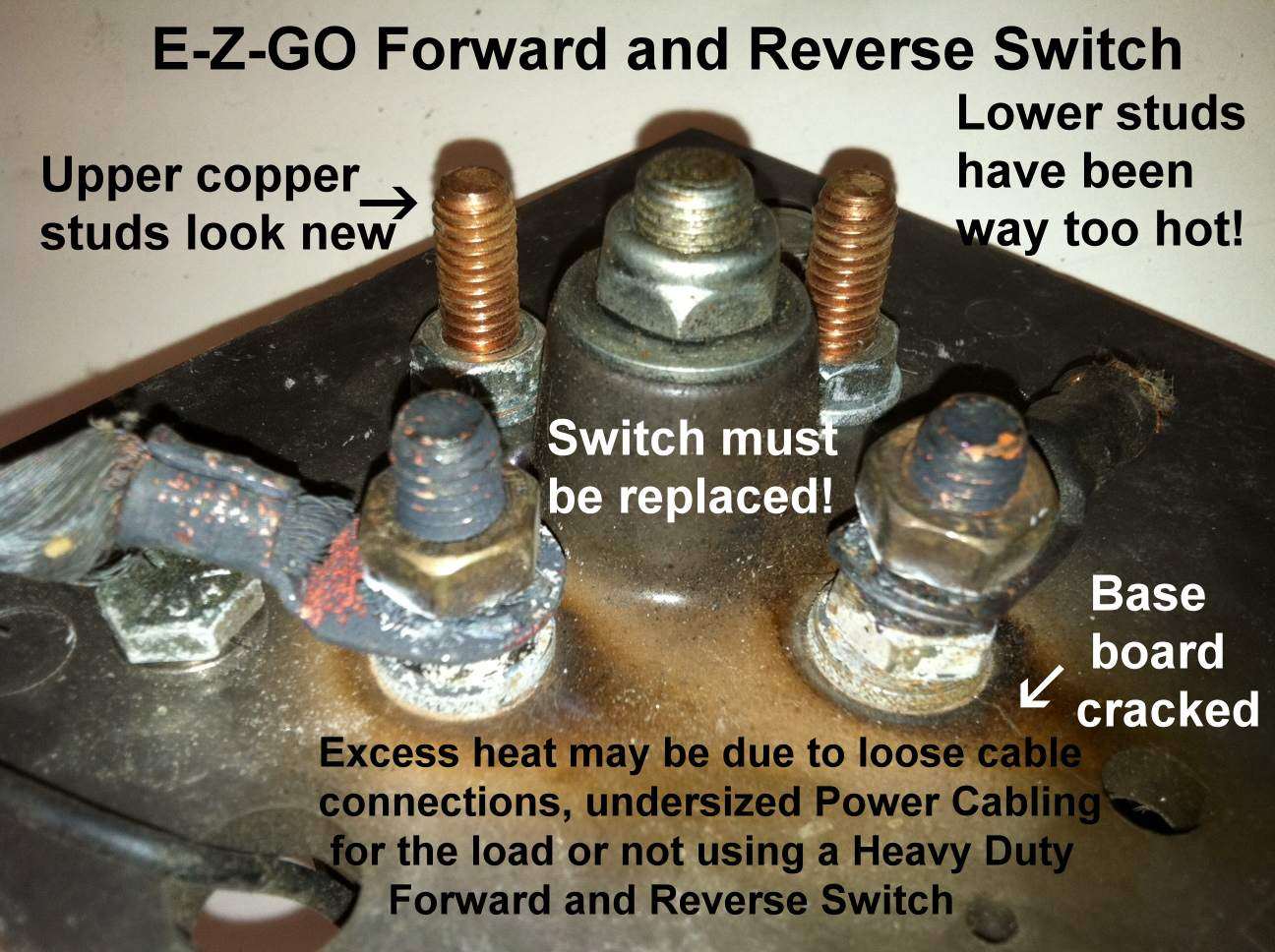 Ezgo Forward Reverse Switch Wiring Diagram | Manual E-Books - Ezgo Forward Reverse Switch Wiring Diagram
