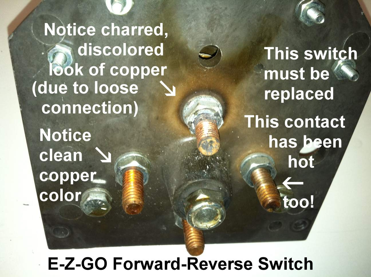 Ezgo Forward Reverse Switch Wiring Diagram | Wiring Diagram