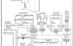 Ezgo Txt Wiring Diagram Club Car Ds Ez 36 Volt Buggies Parts Within - Ezgo Txt Wiring Diagram
