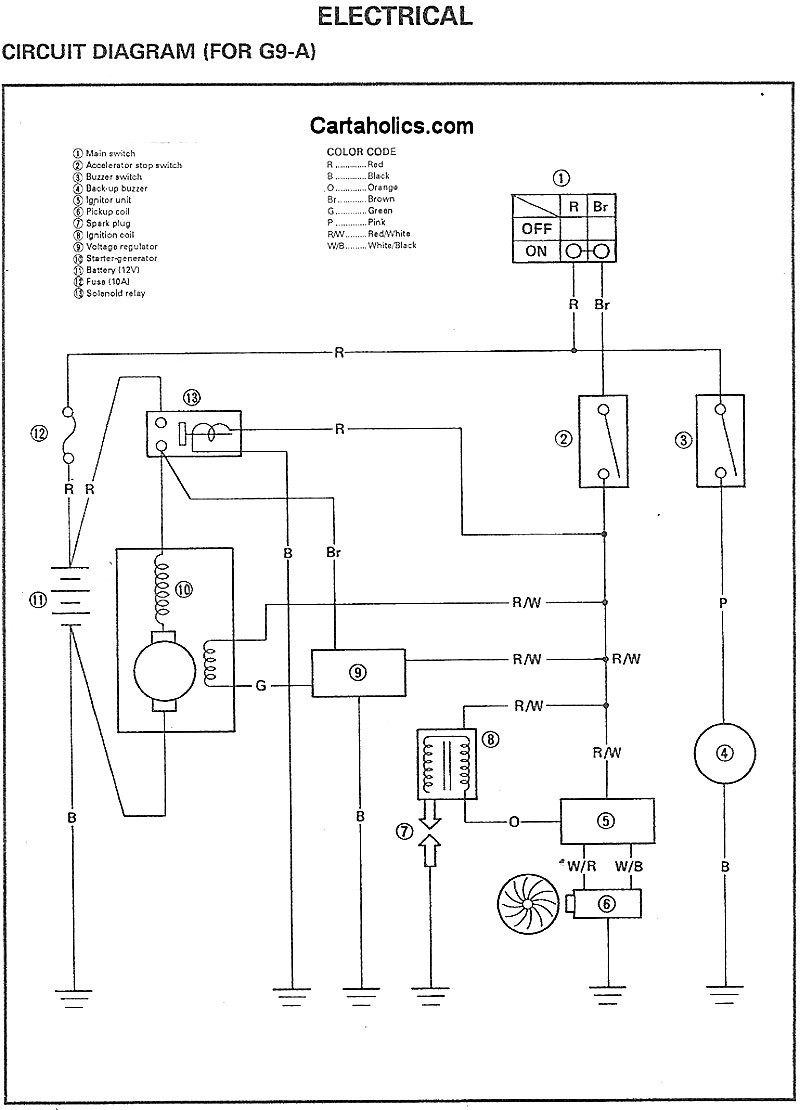 Ezgo Txt Wiring Diagram Volovets Info For On Ezgo Txt Wiring Diagram - Ezgo Txt Wiring Diagram