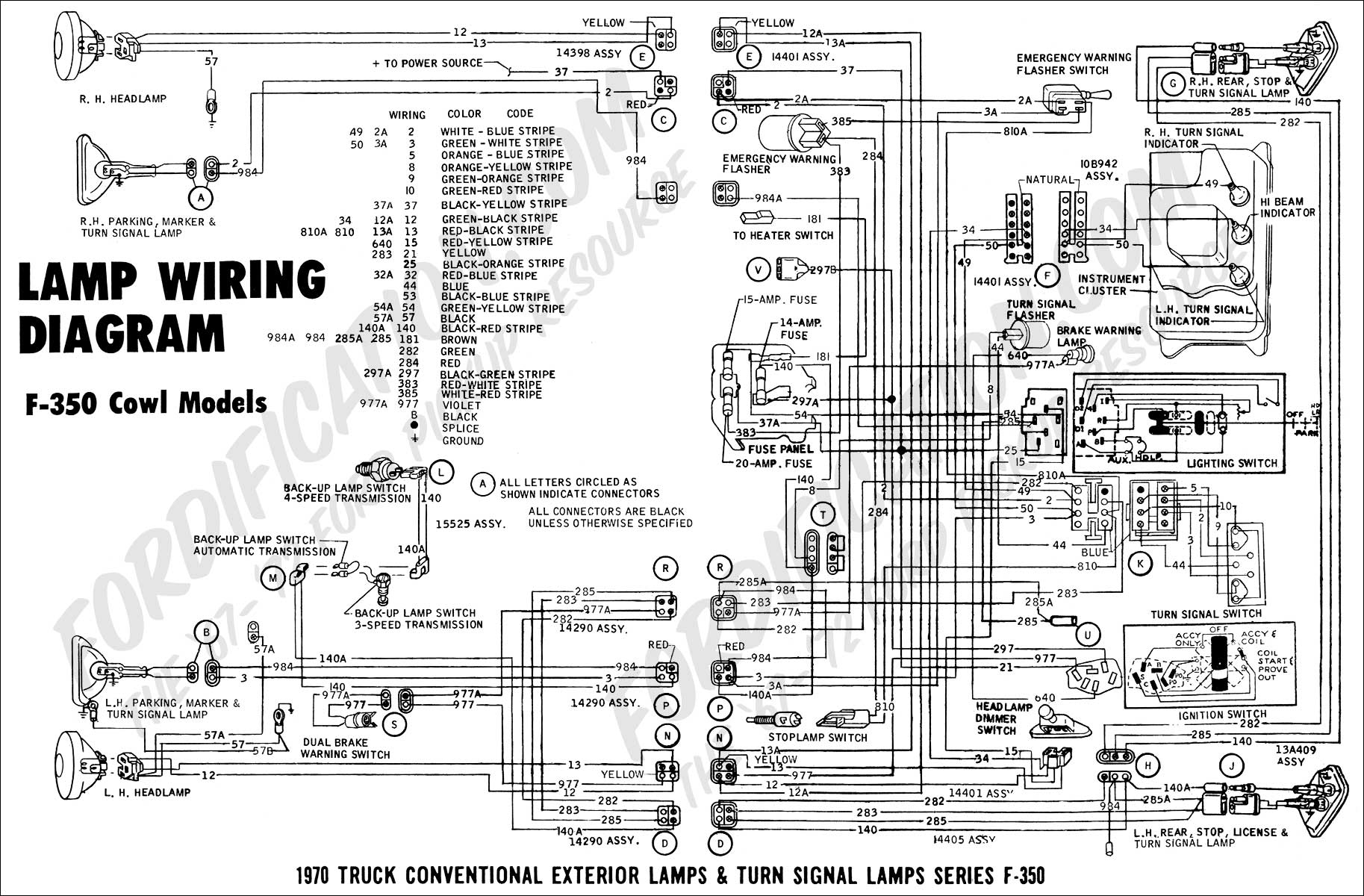 2002 f350 wiring diagram
