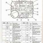 F53 Wiring Radio   Most Searched Wiring Diagram Right Now •   Ford F53 Motorhome Chassis Wiring Diagram