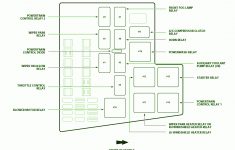 F72 Jaguar X Type Fuse Box | Manual E-Books - Johnson Outboard Starter Solenoid Wiring Diagram