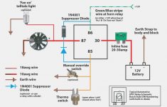fan relay wiring diagram wiring diagrams hubs electric radiator fan wiring diagram Fan Relay Wiring Diagram - Wiring Diagrams Hubs - Electric Radiator Fan Wiring Diagram