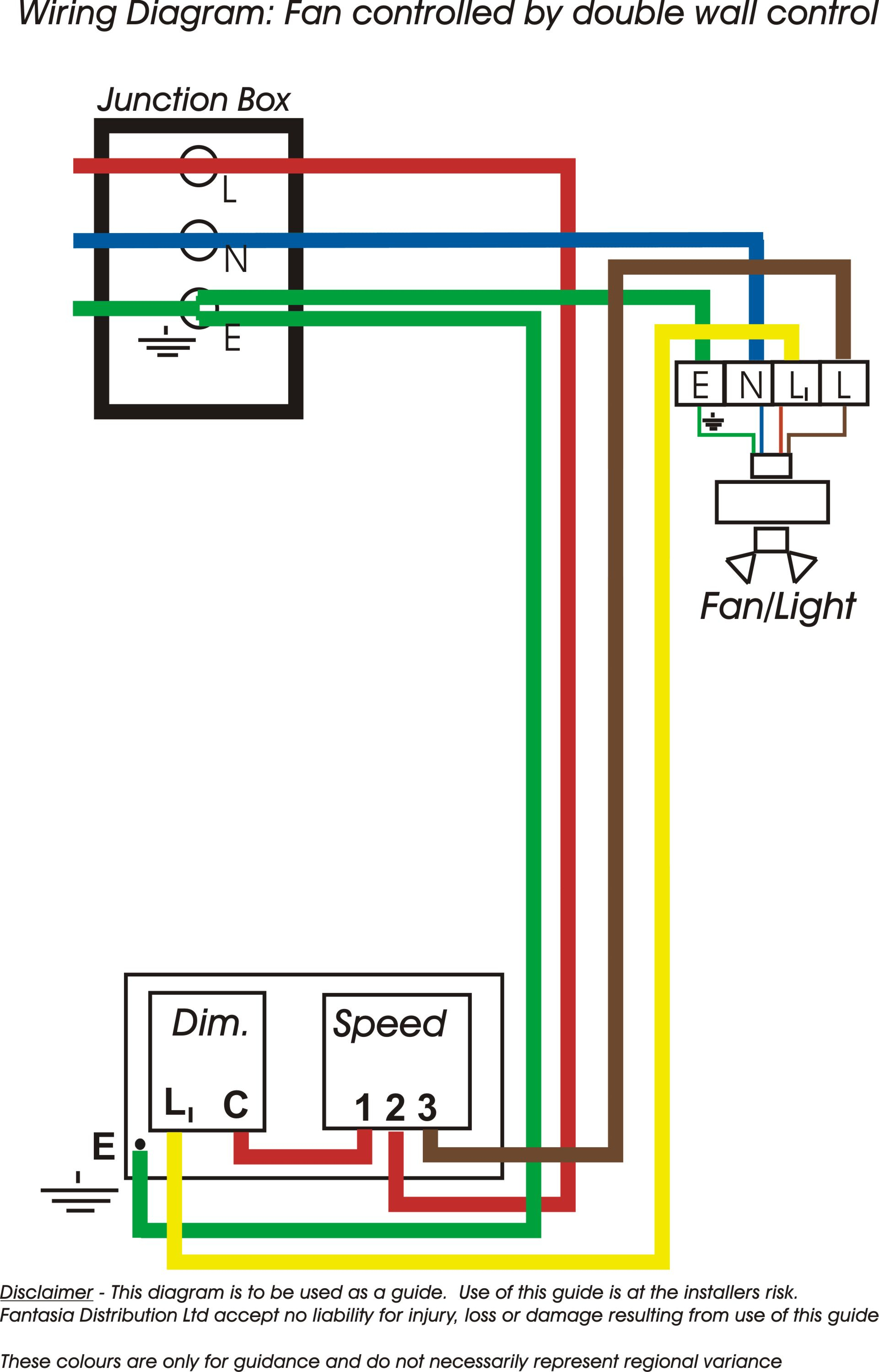 Fantasia Fans | Fantasia Ceiling Fans Wiring Information - Wiring Diagram For Ceiling Fan With Light