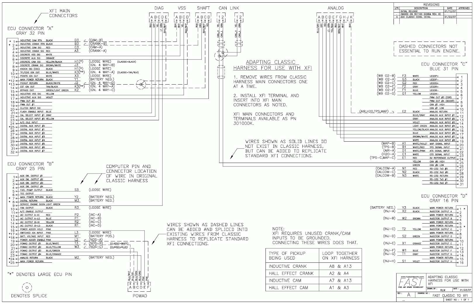 Fast Wiring Diagrams - Wiring Harness Diagram