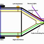 Featherlite Trailers Wiring Diagrams | Wiring Diagram   Horse Trailer Wiring Diagram