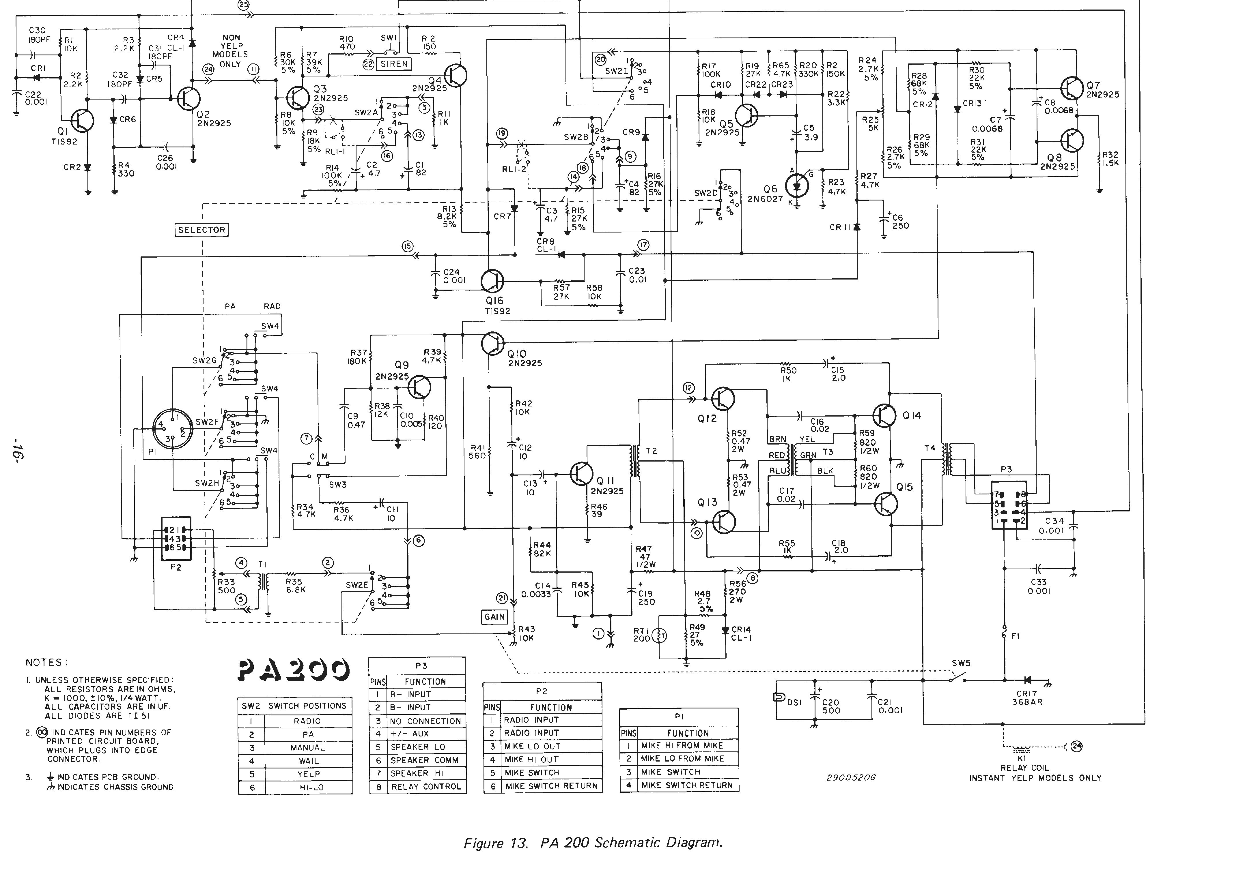 Federal Signal Pa300 Wiring Diagram - Callingallquestions - Federal Signal Pa300 Wiring Diagram