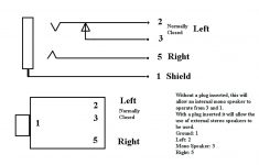 Female Socket Connector Wiring Diagram - Trusted Wiring Diagrams • - Xlr Connector Wiring Diagram