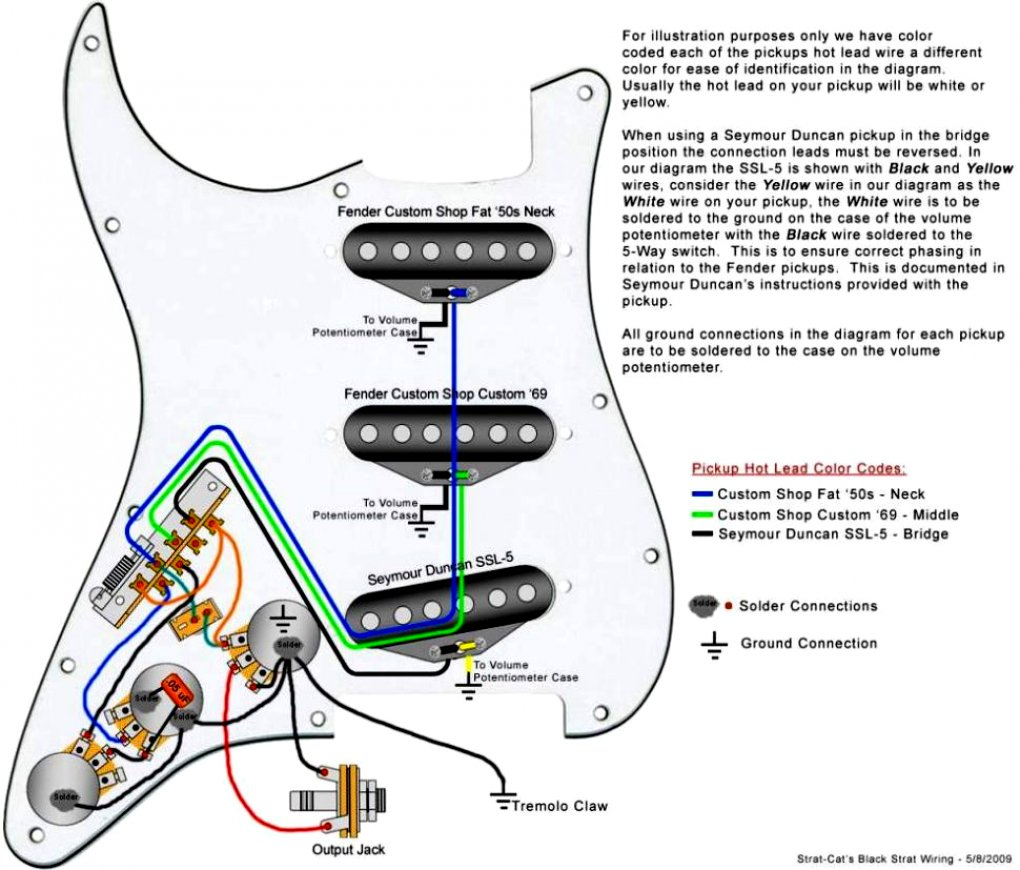 Fender Jaguar B Wiring Kit - Wiring Diagrams Hubs - Fender Jaguar Wiring Diagram
