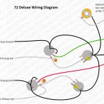 Fender Telecaster Thinline Wiring Diagram   Data Wiring Diagram   Fender Jaguar Wiring Diagram