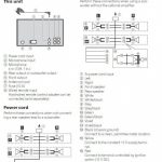 Fh X700Bt Pinout Wire Harness   Data Wiring Diagram Site   Pioneer Fh X720Bt Wiring Diagram