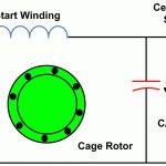 Fig.13 Capacitor Start Capacitor Run Motor Wiring Diagram   Capacitor Start Capacitor Run Motor Wiring Diagram