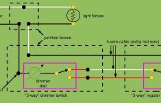 File:3-Way Dimmer Switch Wiring.pdf - Wikimedia Commons - 3 Way Switch Wiring Diagram Pdf