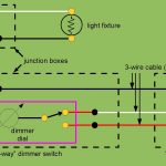 File:3 Way Dimmer Switch Wiring.pdf   Wikimedia Commons   Dimmer Switch Wiring Diagram
