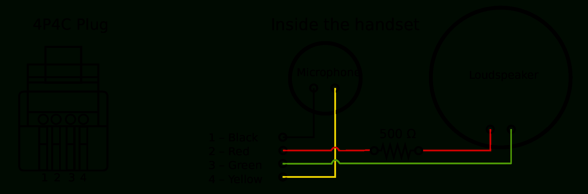 File:rj9 Handset Diagram.svg - Wikimedia Commons - Telephone Wiring Diagram