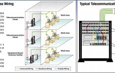 Fios Typical House Wiring Diagram - Trusted Wiring Diagram - Fios Wiring Diagram