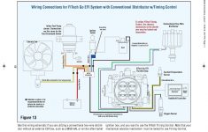 Fitech Wiring Diagram | Autowiringdiagram - Fitech Wiring Diagram