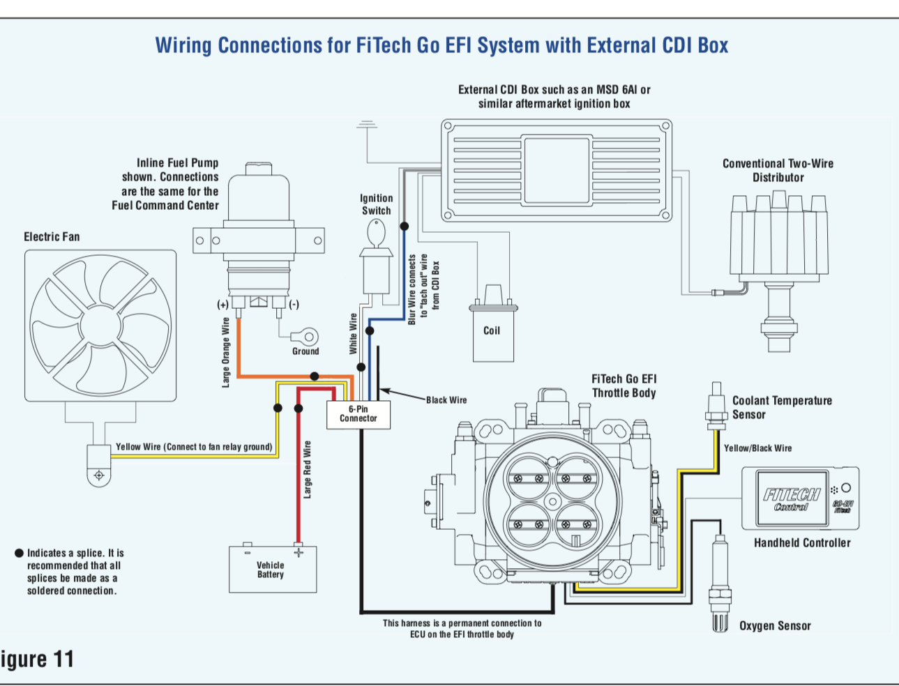 Fitech Wiring W/cdi Box And Petronix Distributor - Vintage Mustang - Fitech Wiring Diagram