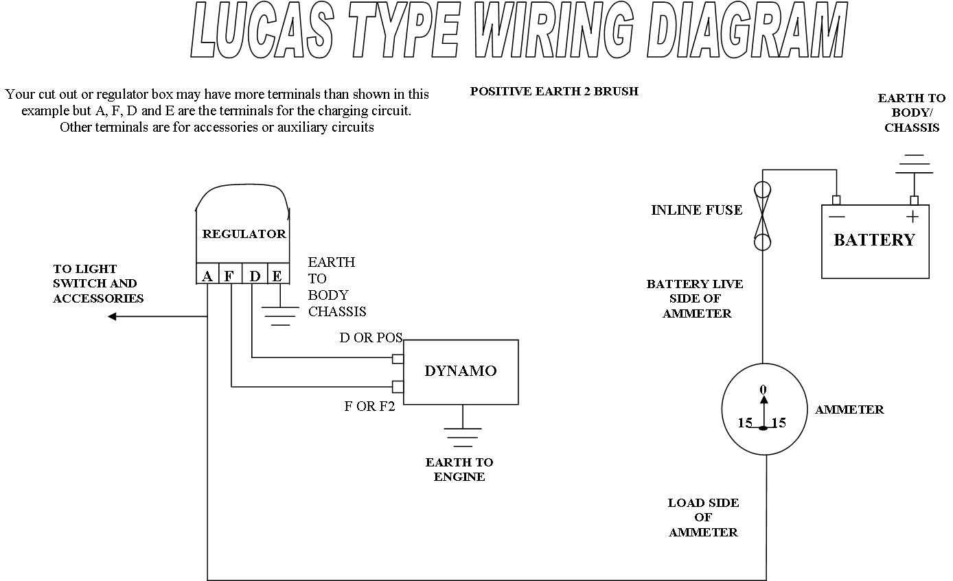 Flasher Relay Wiring Diagram | Wiring Library - 2 Pin Flasher Relay Wiring Diagram