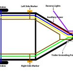 Flat 4 Wire Wiring Diagram   Wiring Diagrams   4 Flat Wiring Diagram