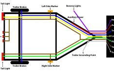 Flat 4 Wire Wiring Diagram - Wiring Diagrams - 4 Flat Wiring Diagram