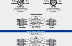 Flat Wiring Diagram - Wiring Diagram Data Oreo - 4 Pin Trailer Connector Wiring Diagram