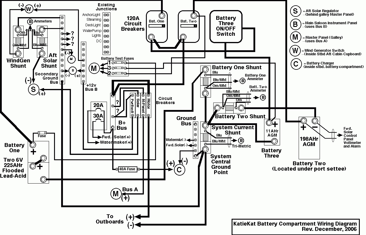 1989 fleetwood southwind wiring diagram wiring diagram Corsica A C Compressor 