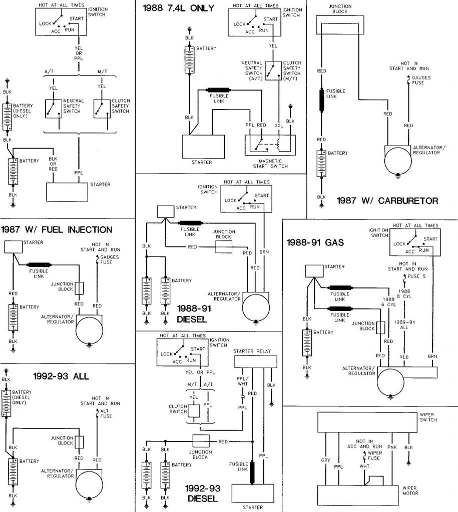 Fleetwood Motorhome Chassis Wiring Diagrams | Wiring Diagram ...