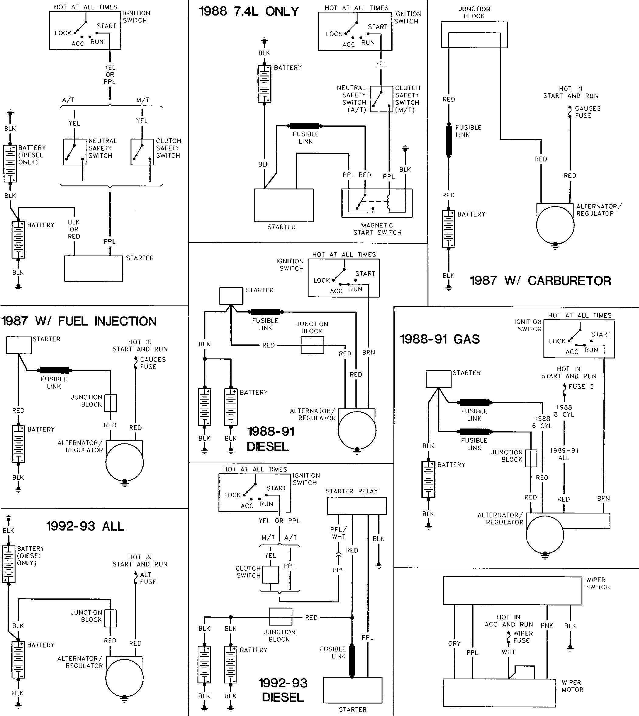 Diagram 1996 Fleetwood Motorhome Wiring Diagram Full Version Hd Quality Wiring Diagram Skulldiagram Eracleaturismo It