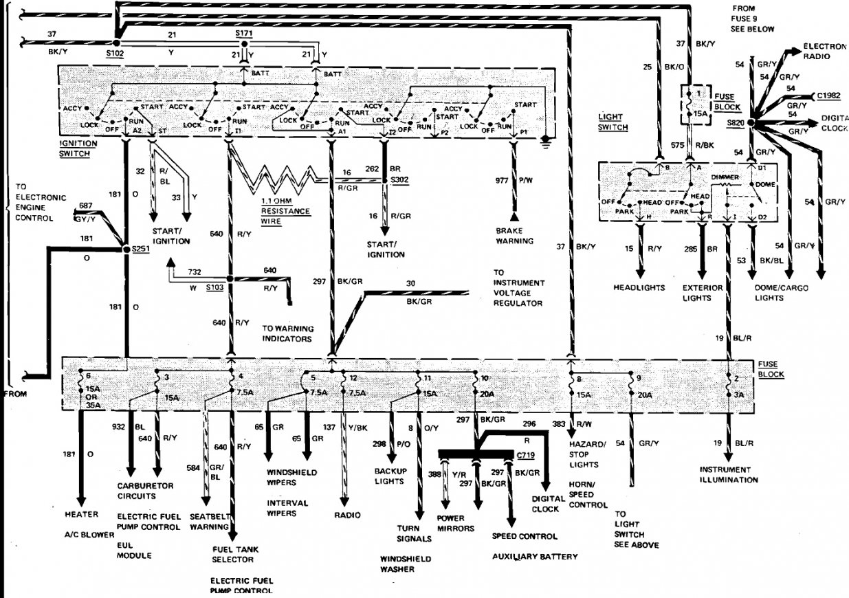 Fleetwood Motorhome Wiring Diagram