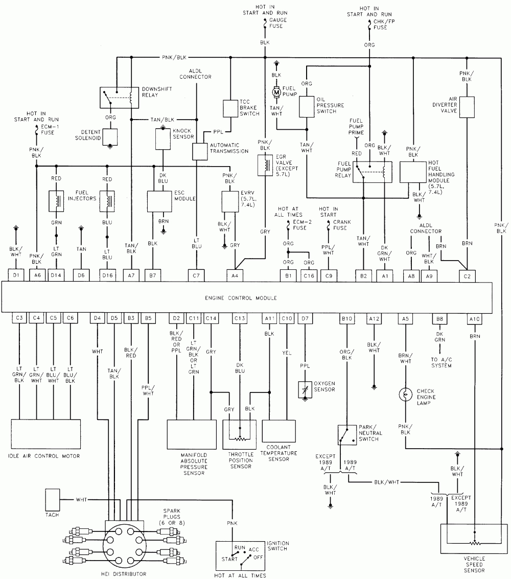 fleetwood wiring diagram motorhome wiring diagram Brake Light Wiring Diagram 