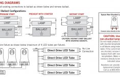 Fluorescent Bulbs T8 Ballast Wiring Diagram | Wiring Diagram - 2 Lamp T8 Ballast Wiring Diagram