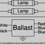 Fluorescent Emergency Ballast Wiring Diagram | Schematic Diagram   Ballast Wiring Diagram