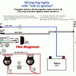 Fog Lights Wiring Diagram Diagrams Schematics And Light On Fog Light   Fog Light Wiring Diagram