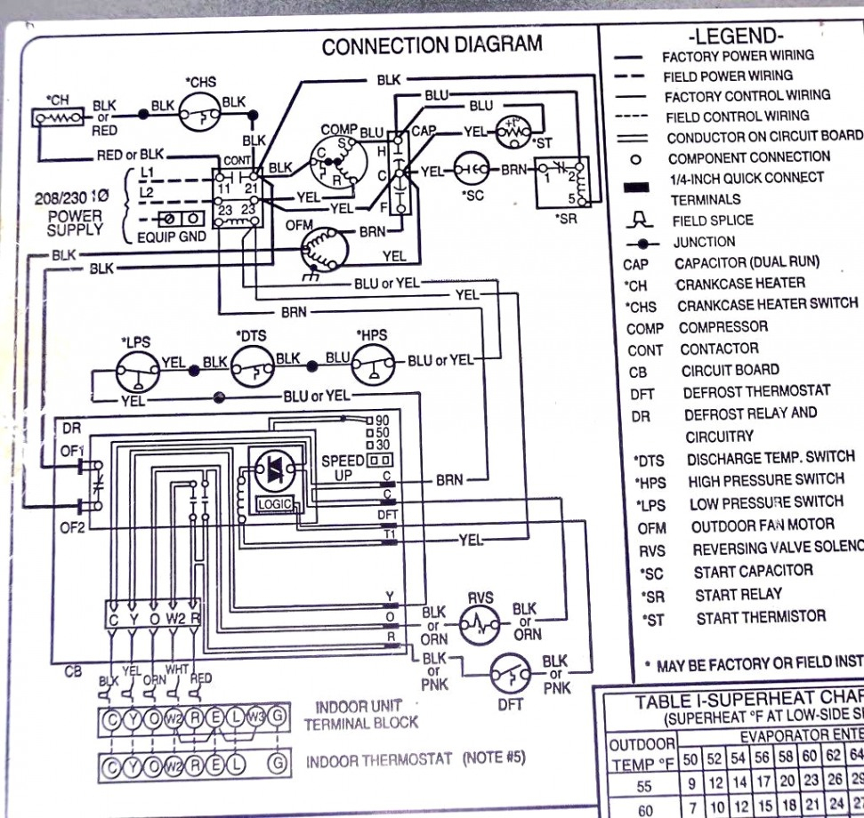 For Mini Split Ac Wiring Diagrams | Wiring Library - Central Ac Wiring Diagram