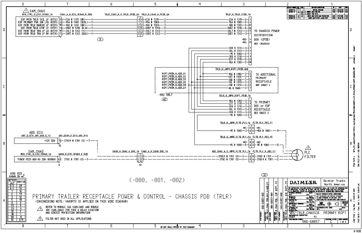 For The Fuse Box Light | Wiring Diagram - International Truck Wiring Diagram