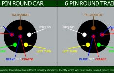 For6 Pin Trailer Connector Wiring Diagram | Wiring Diagram - Trailer Connector Wiring Diagram 7-Way