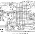 Ford 2004 Injector Wiring Diagram 6 0 Diesel Wire Colors | Wiring   6 Wire Trailer Wiring Diagram
