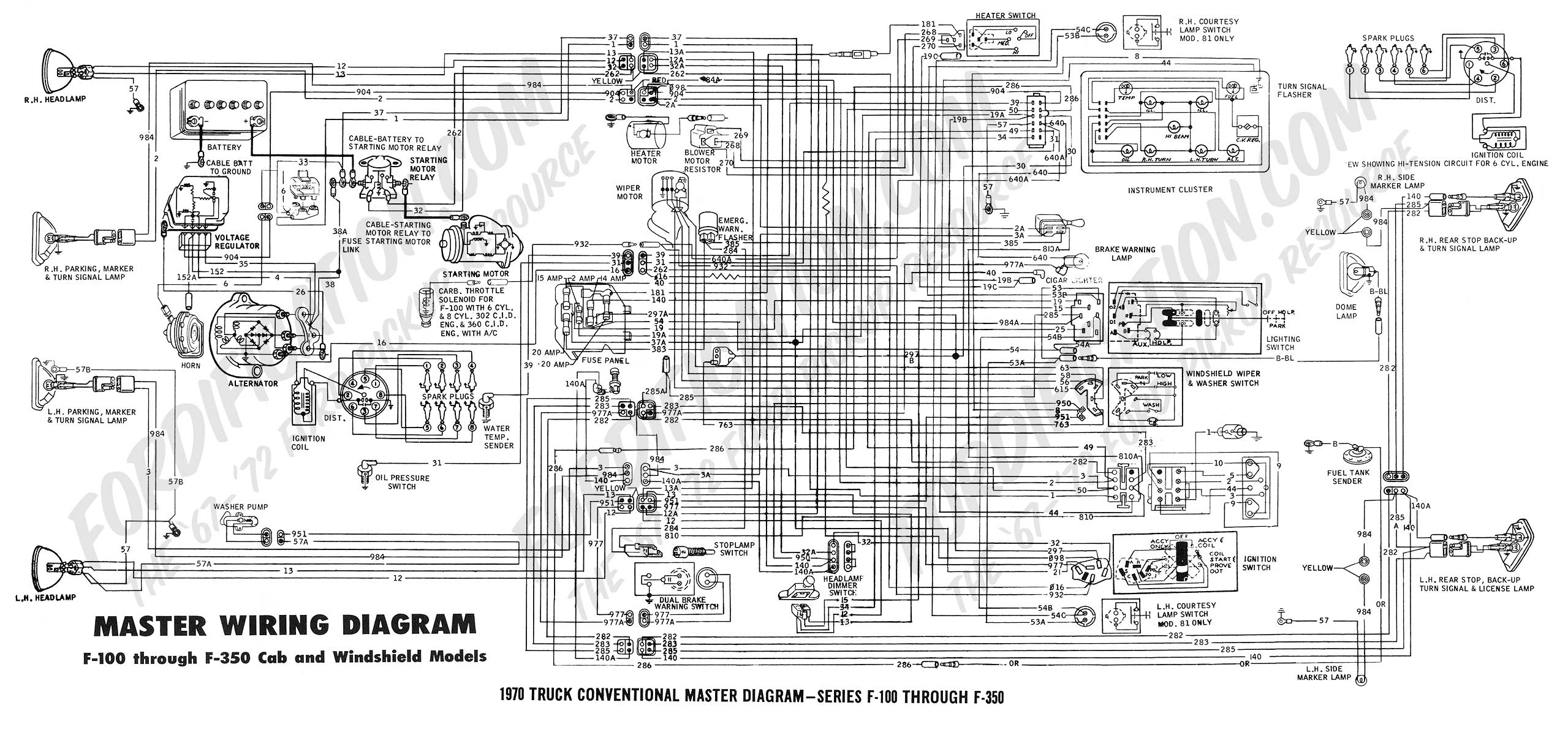 Ford 2004 Injector Wiring Diagram 6 0 Diesel Wire Colors | Wiring - 6 Wire Trailer Wiring Diagram